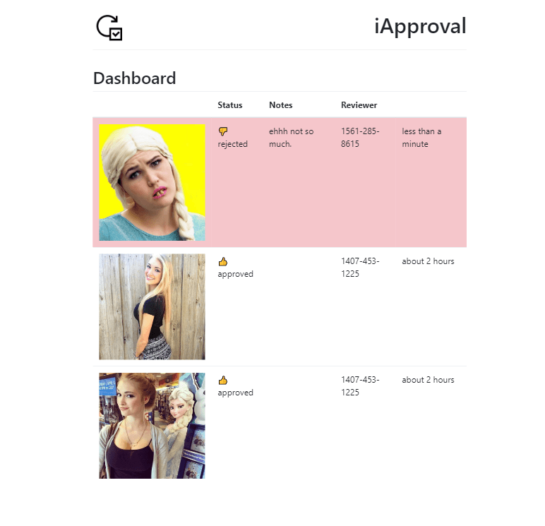 The backend dashboard we built for iApprove